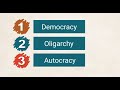 Types of Government