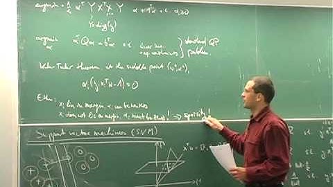 Lecture 05, part 1 | Pattern Recognition