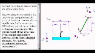 Statics Review Tutorial on Basic Structural Analysis (Buffaloberry)