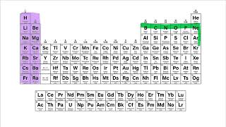 W4M Electronic Configuration