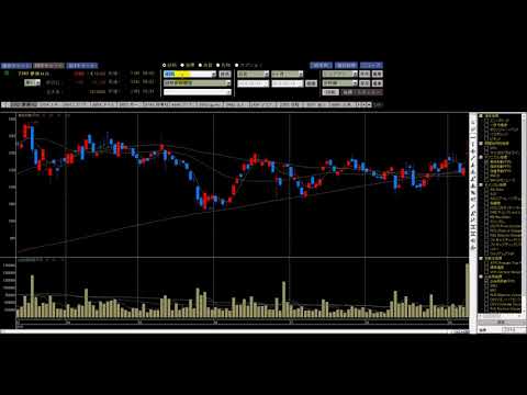 【株】09.10 Attractive Stocks ポールトゥウィン・ピットクルーホールディングス(3657)大幅高！