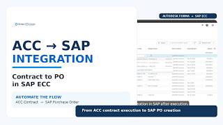 ACC to SAP Integration | Automate Contract to PO in SAP ECC with nBridge