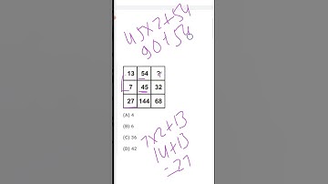 Find Missing Number Question।। Missing puzzles।।Maths Reasoning Trick।।#shorts #viralvideo#ytshorts