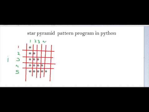 Star pyramid problem 1 in python