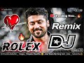 Rolex dj song gang telugu chitike song djdj songs telugulove failure songslove songs d vamsi vs