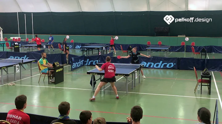 Dimana NIKOLOVA [1] - Sarah RAU [3]
