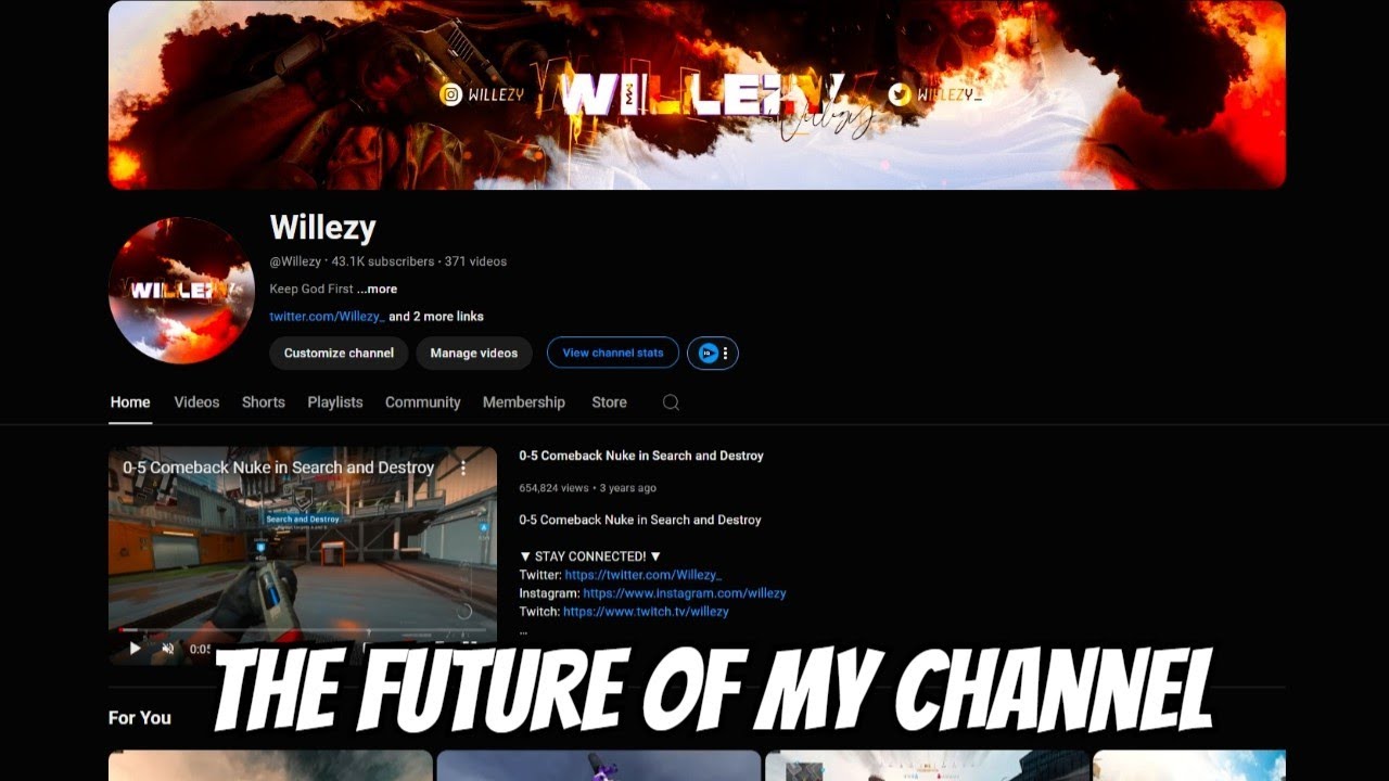 The Future of My Channel - YouTube
