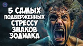 HOROSCOPE Гороскоп