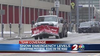 Snow emergency levels identifying potential risks on the road