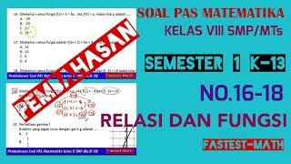 #fastestmath materi/pokok bahasan/bab matematika yang diujikan dalam
penilaian akhir semester (pas) kelas 8 (viii) smp/mts kurikulum 2013 1
sesuai d...