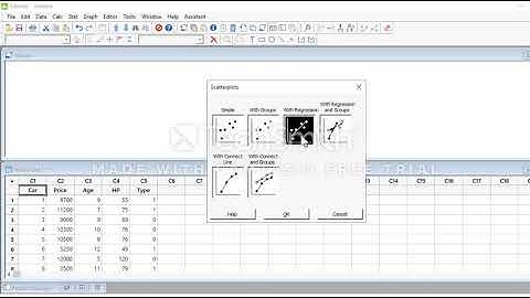Scatter plot using Minitab