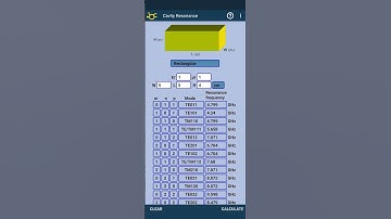 RF &  Microwave Toolbox  Cavity Resonance #radio #radar #electronics #microwave #filter