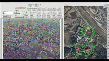 Vision-based UAV guidance for circling over targets | KAU