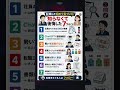 知らないまま転職すると後悔しやすい7つのポイント