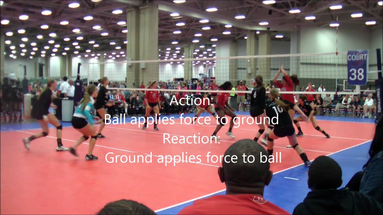 an example of newton s second law