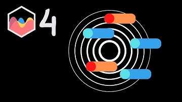 How to Create Jitter Radar Chart with Custom Labels in Chart JS 4