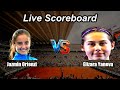 Jazmin Ortenzi vs Elizara Yaneva Live Score - WTA 125K Brescia, Italy Women Singles