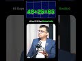 65 Days vs 300 Days | Marriage Reality Check