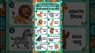 Top 10 Wild Animals Name | जंगली जानवरों के नाम | Wild Animals Name in English | Kids Learning