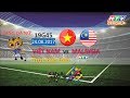 TRỰC TIẾP : VIỆT NAM - MALAYSIA | Bóng đá nữ | 19g45 ngày 24/08/2017 |namdaik