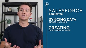 Kofax Total Agility Salesforce Connector