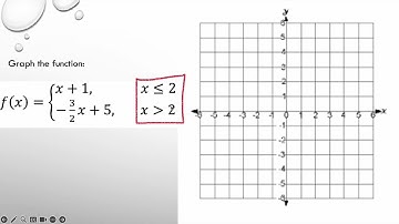 IA T5 5.2 Piecewise Defined Functions