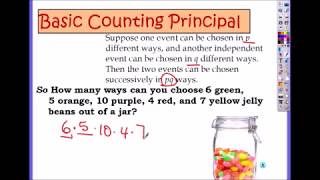 Basic Counting principle