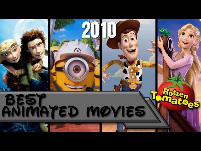 Top 10  Best Animated Movies of 2022 (Rotten Tomatoes) 🍅 