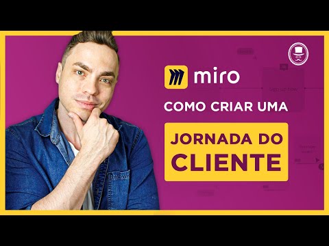 Jornada do Cliente: crie a sua do ZERO na MIRO - Tutorial Completo  @MiroHQ