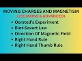 Magnetism, L-1 (Oersted's Experiment / Biot-Savart Law / Right Hand Rule / Right Hand Thumb Rule)