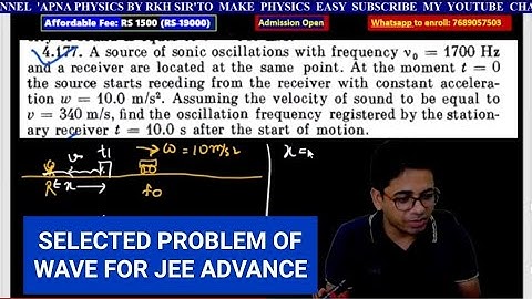 IRODOV SELECTED PROBLEMS OF WAVE BY RKH SIR
