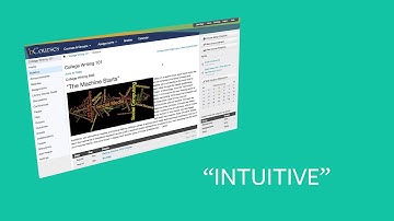 bCourses - User Experience