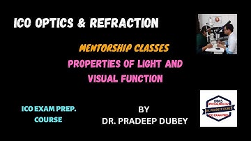 ICO OPTICS AND REFRACTION MENTORSHIP CLASSES #ICO Exams #Dr. Pradeep Dubey #DIAGRAM IMAGINATION