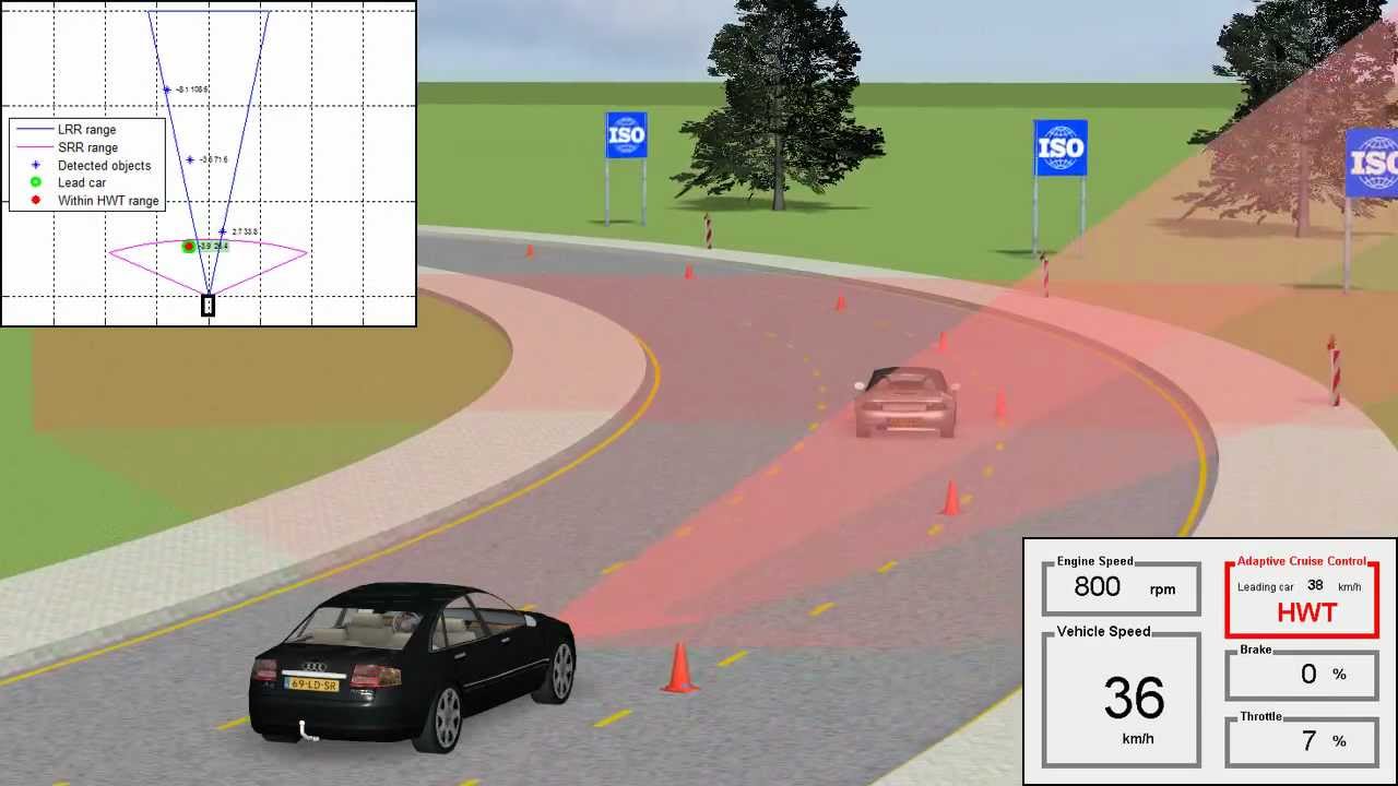 adaptive cruise control test cases