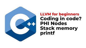 LLVM IR C++ API: PHI Nodes, stack memory and printf