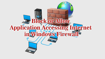 Easy way to block many programs on firewall, mudah blokir banyak program di firewall (All Windows)