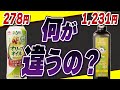 【驚愕】日本のオリーブオイルは8割が偽物!?オリーブオイルの選び方とおすすめ商品6選