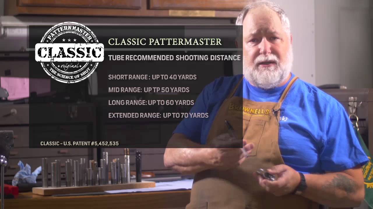 Patternmaster University YouTube