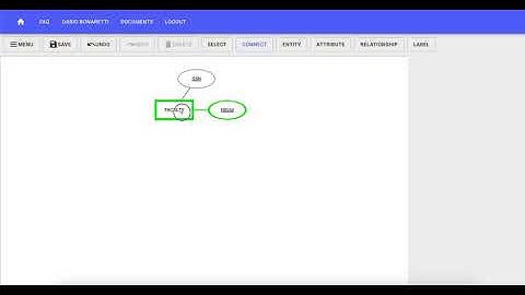 Drawing an ER diagram with ERDPlus