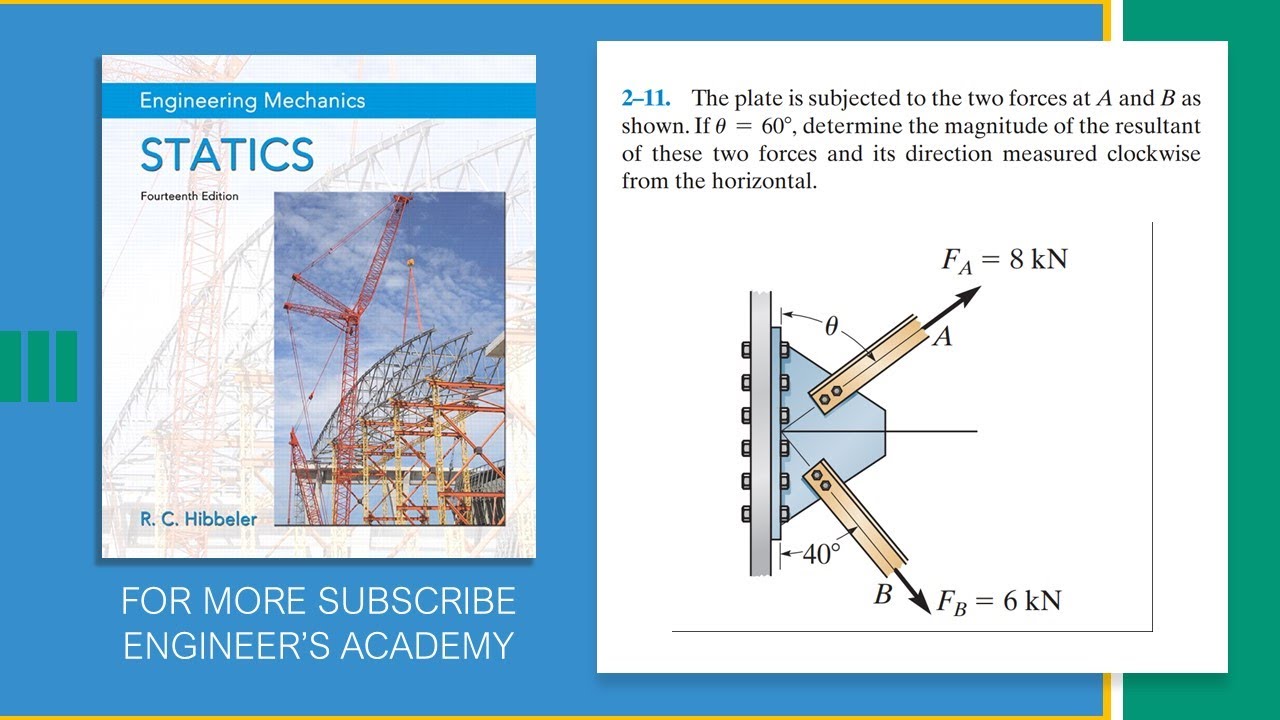 2-11 Statics Hibbeler 14th Edition (Chapter 2) | Engineers Acaademy -  YouTube