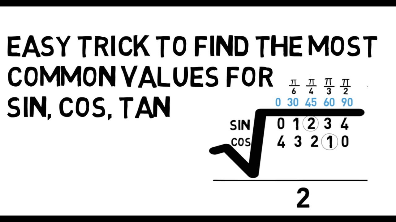 Easy Trick To Find Exact Values For Sin Cos Tan Youtube