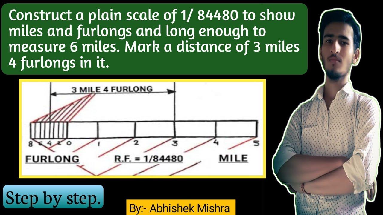 construct-a-plain-scale-of-1-84480-to-show-mile-and-furlong-and-long