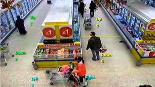 Counting People In Supermarket Aisles