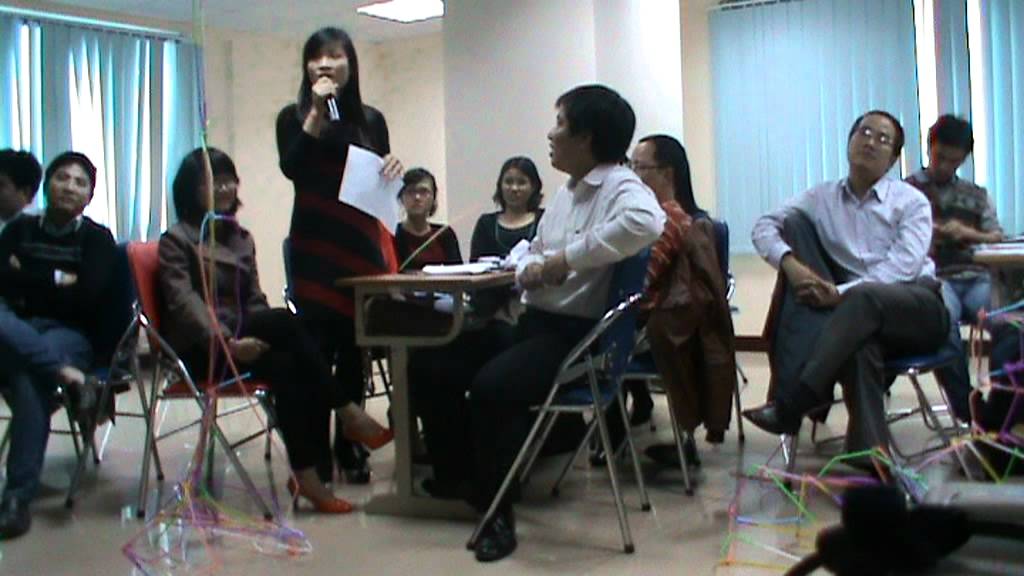 MSAI Management Skills Assessment Instrument Thuyết trình Bài tập