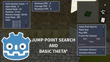 Jump Point Search and Basic Theta* 8 Direction Implementation With Godot Engine (Test)
