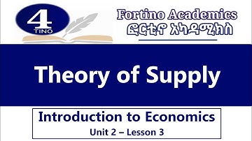 Introduction to Economics | Unit 2 Part 3 | Theory of Supply | Economics 101 | Basic Economics