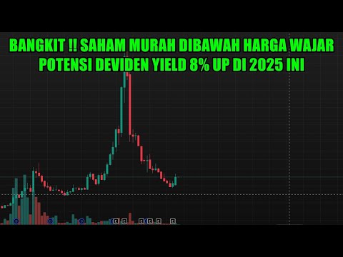 Bangkit !! saham murah ini dijual di bawah harga wajar potensi deviden yield 8% up di tahun 2025
