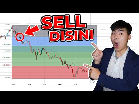 Cara Sebenarnya Memakai Strategi Trading Fibonacci Retracement