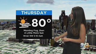 Philadelphia Weather: Several Days In The 80s