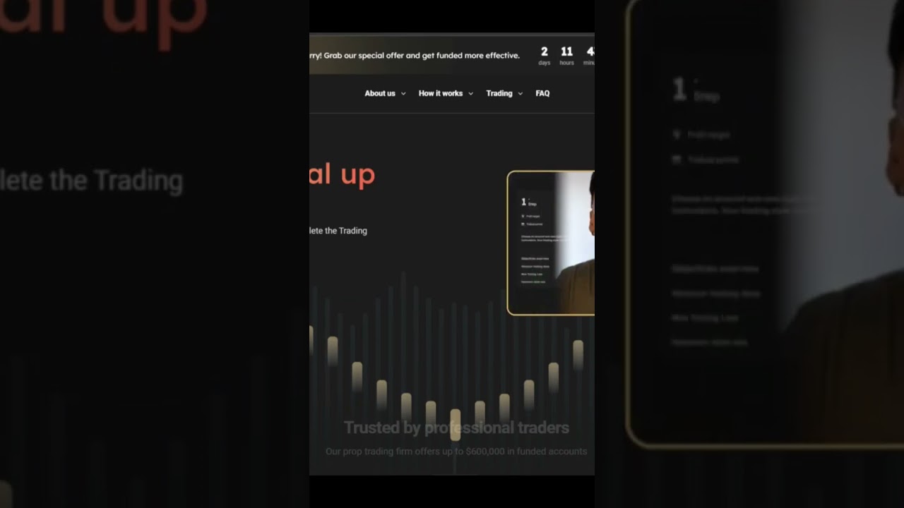 I opened an account in MyFundedFX